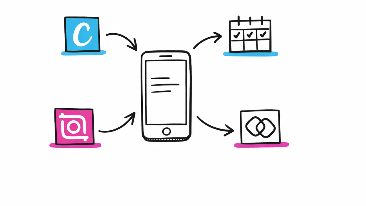 Principales herramientas para optimizar la creación y gestión de Stories de Instagram en 2026