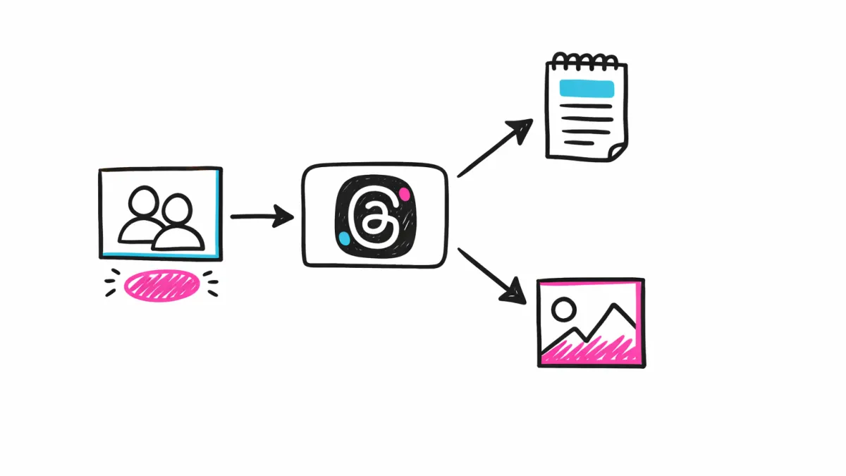 Cómo funciona Threads conectando Instagram y microblogging