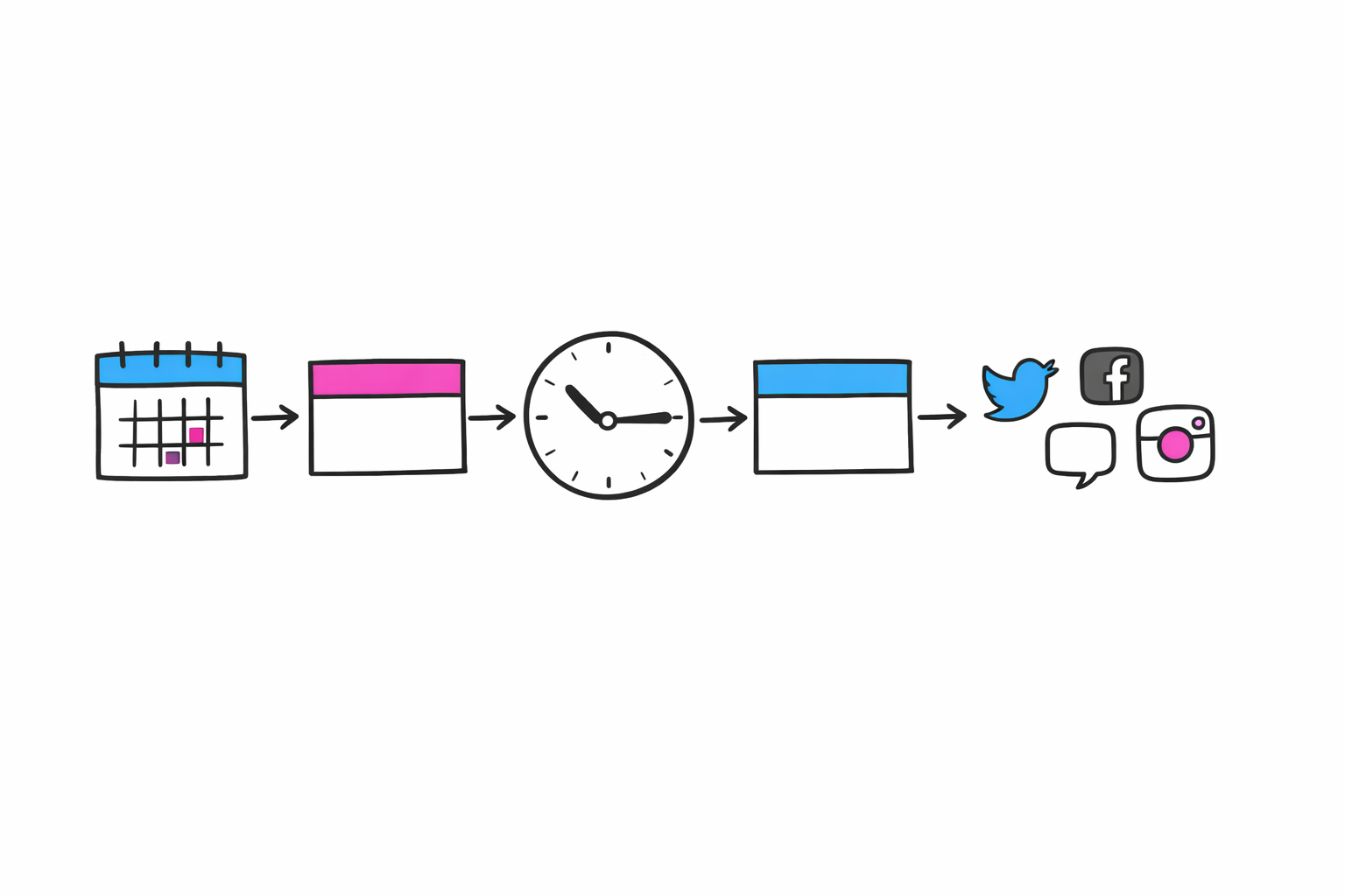 Key Features That a Tool for Scheduling Instagram Must Have